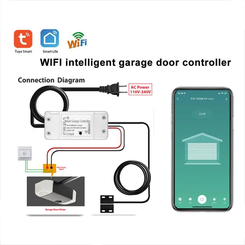 

Tuya WiFi Garage Door Opener Smart Gate Door Controllor Switch Smart Home Control Works Alexa Echo Google Home Smart Life App