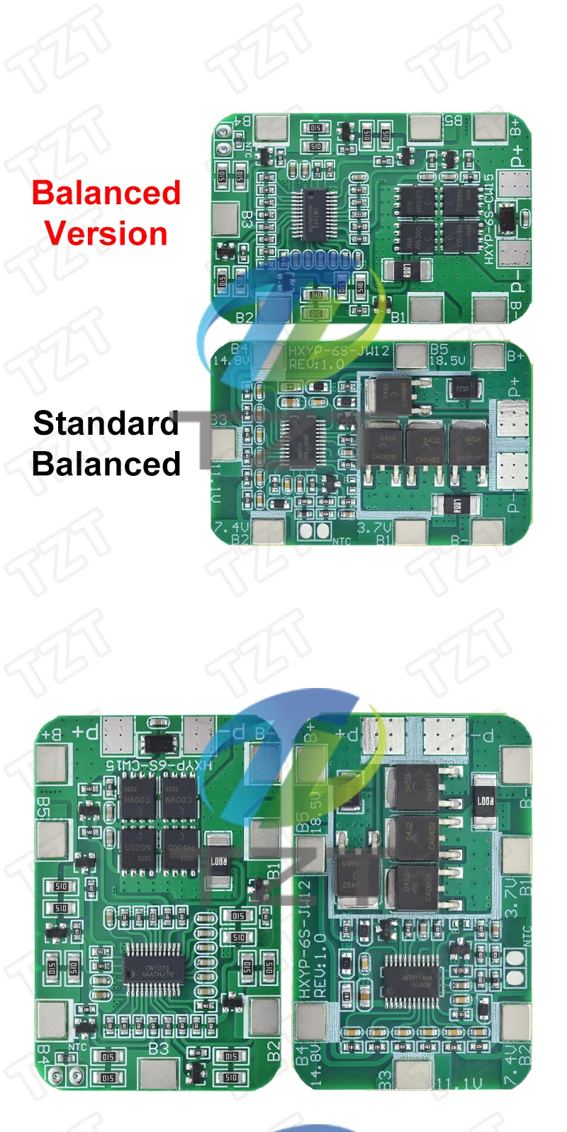GREATZT 6S 22,2 V 25,2 V 14 A 20 A 18650 Li-Ionen-Lithium-Batterie-Ladegerät-Schutzplatine mit symmetrischem PCB BMS 6-Pack-Zellenmodul – Detail 4