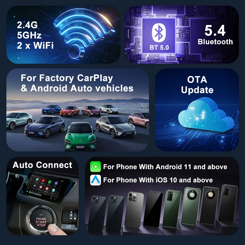 2026 KowanKit Wireless Carplay Adapter Android Auto 2 in 1 Dongle Plug & Play Usb Smart Mini Ai Box Car for Bluetooth