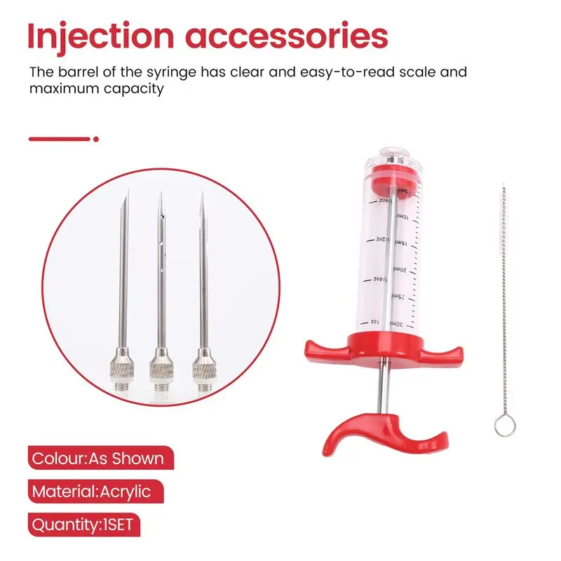 AEE4-Plastic Meat Injector Kit, Turkey Marinade Injector With Capacity, BBQ And Grill Syringefor Enhanced Flavor,