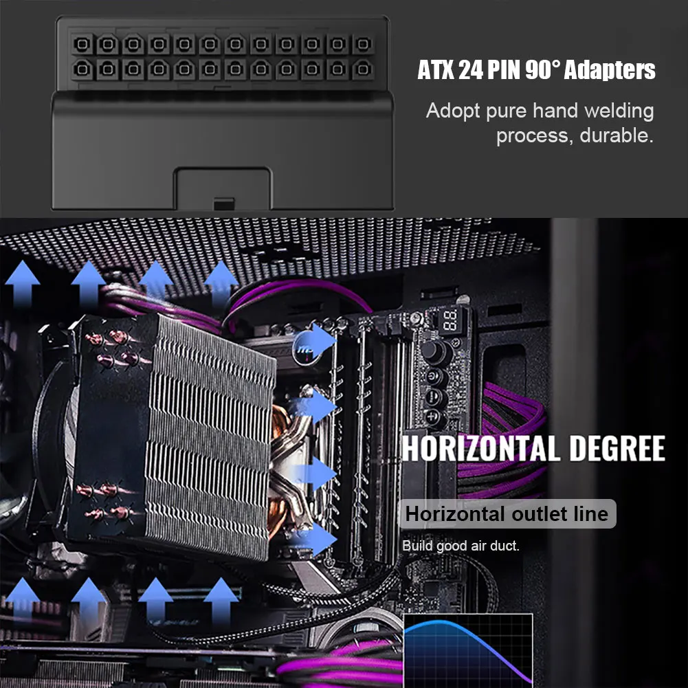 ATX 24 دبوس إلى 90 درجة محول القابس الطاقة اللوحة الرئيسية اللوحة كابل إمداد الطاقة موصلات وحدات لكابلات إمداد الطاقة