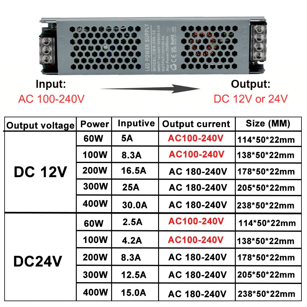 LED Power Supply AC100-240V TO DC 12V 24V 60W 100W 200W 300W 400W LED Driver for LED Light Strips