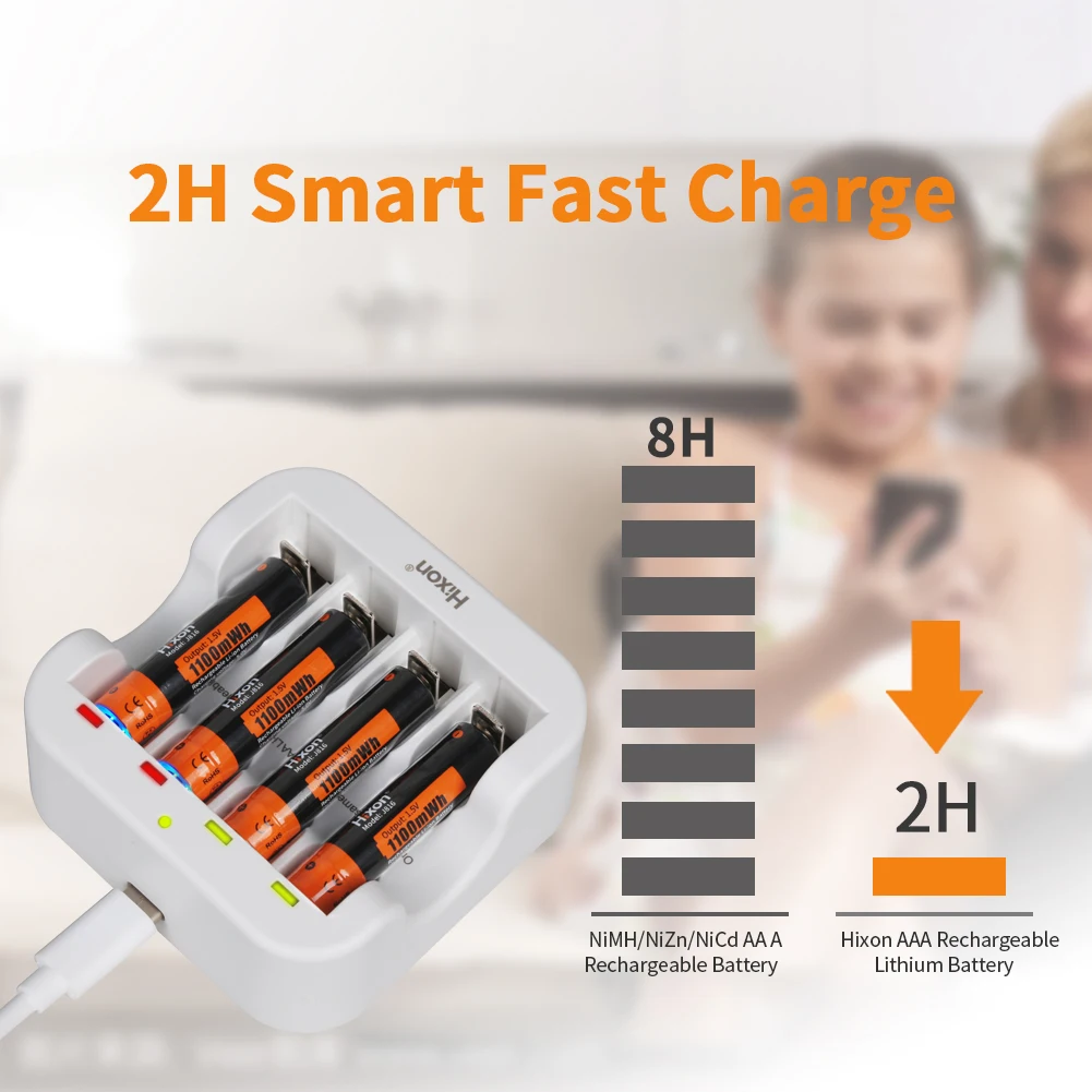 Hixon AAA 1100mWh batteria ricaricabile agli ioni di litio da 1.5V, supporto all'ingrosso, torcia elettrica, ventola, macchina da gioco per Mouse sono disponibili