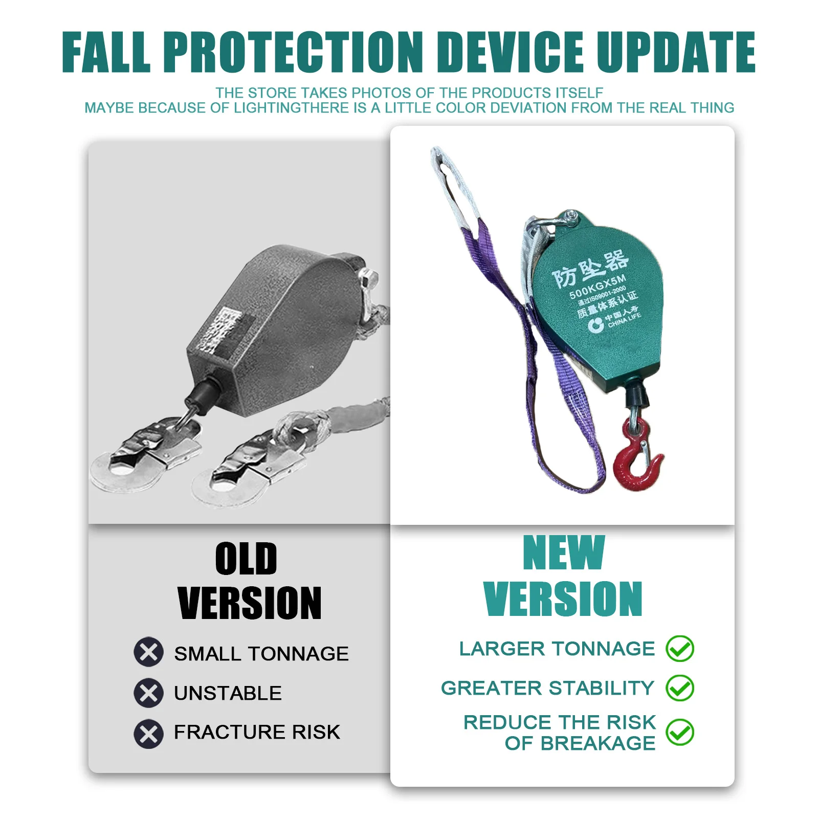 Self Retracting Lifeline 661lbs Fall Arrester Fall Protection Retractable Lanyard Safety Device สําหรับเชื่อมต่อสายรัดนิรภัย