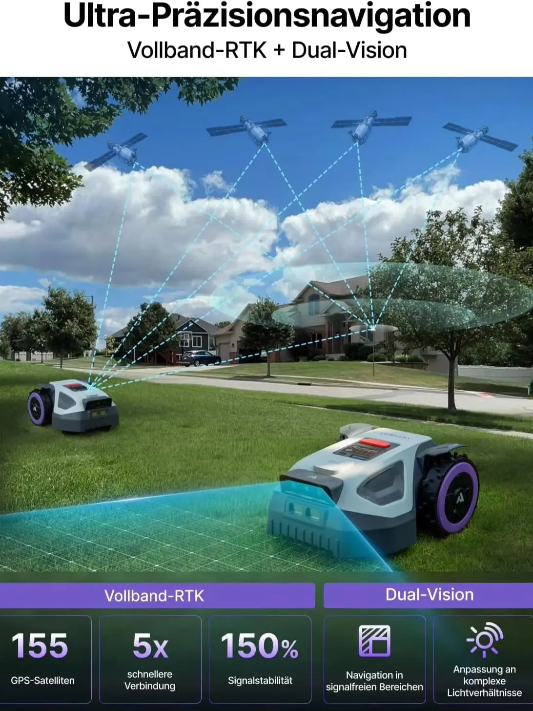 ANTHBOT M9 Robotermäher, RTK-Navigation + Dual-Vision, 4G, 5000 mAh, 150 m²/h, 24° (45 %) Steigung, Multizonenverwaltung, App-Steuerung, für Gärten bis 1200 m², kabelloser smarter Mähroboter