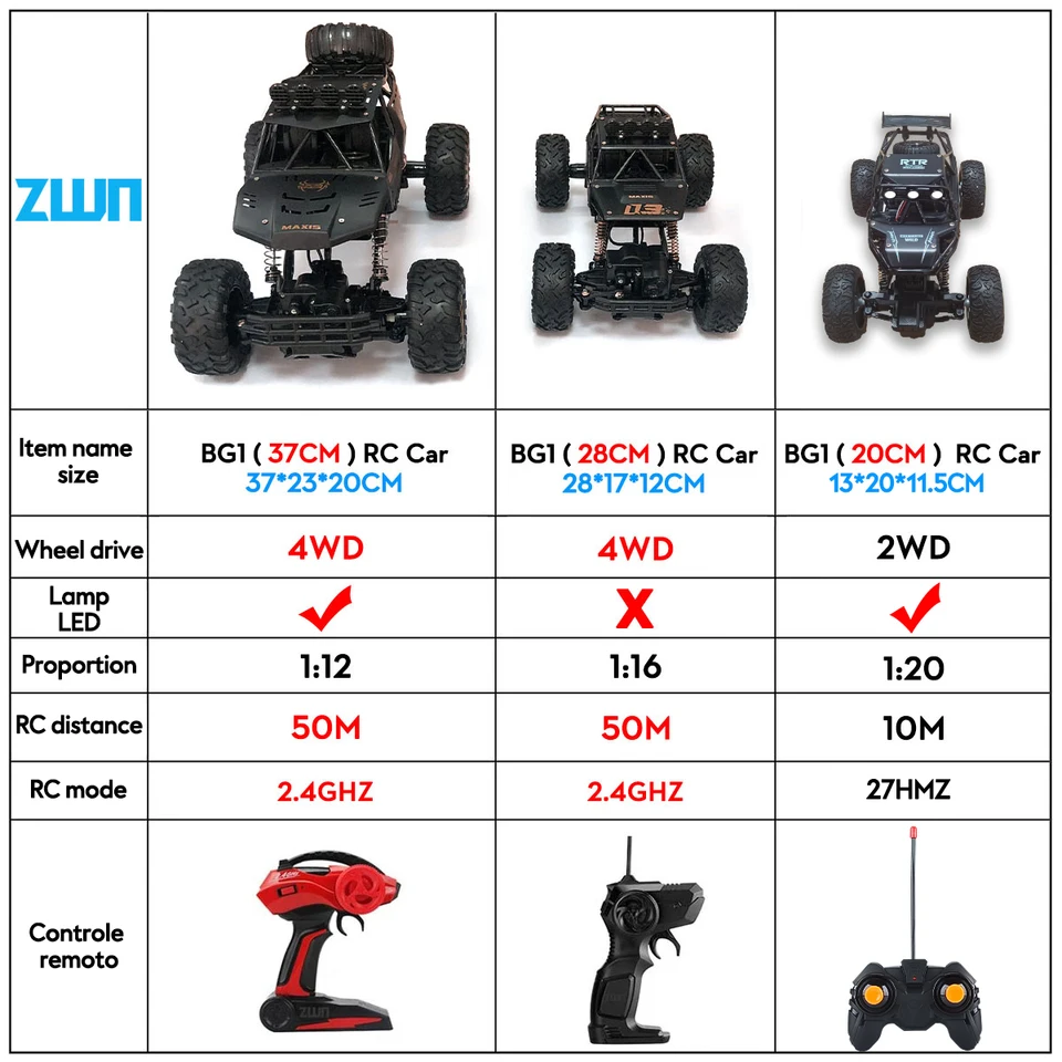 ZWN 1:12 / 1:16 4WD RC Car With Led Lights 2.4G Radio Remote