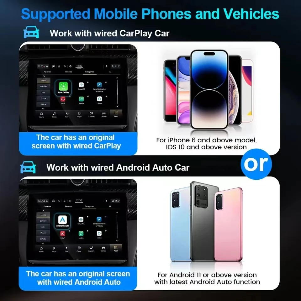 กล่องใส่ CarPlay แบบไร้สายระบบแอนดรอยด์2024ใหม่ปรับให้เข้ากับจอแสดงผลแบบมีสายและกล่องอัจฉริยะไร้สายระบบ Linux อัพเกรด OEM