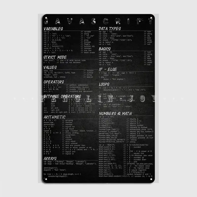 Javascript Cheat Sheet Poster Metal Plaque Club Home Bar Cave Personalized Garage Decoration Tin Sign Posters