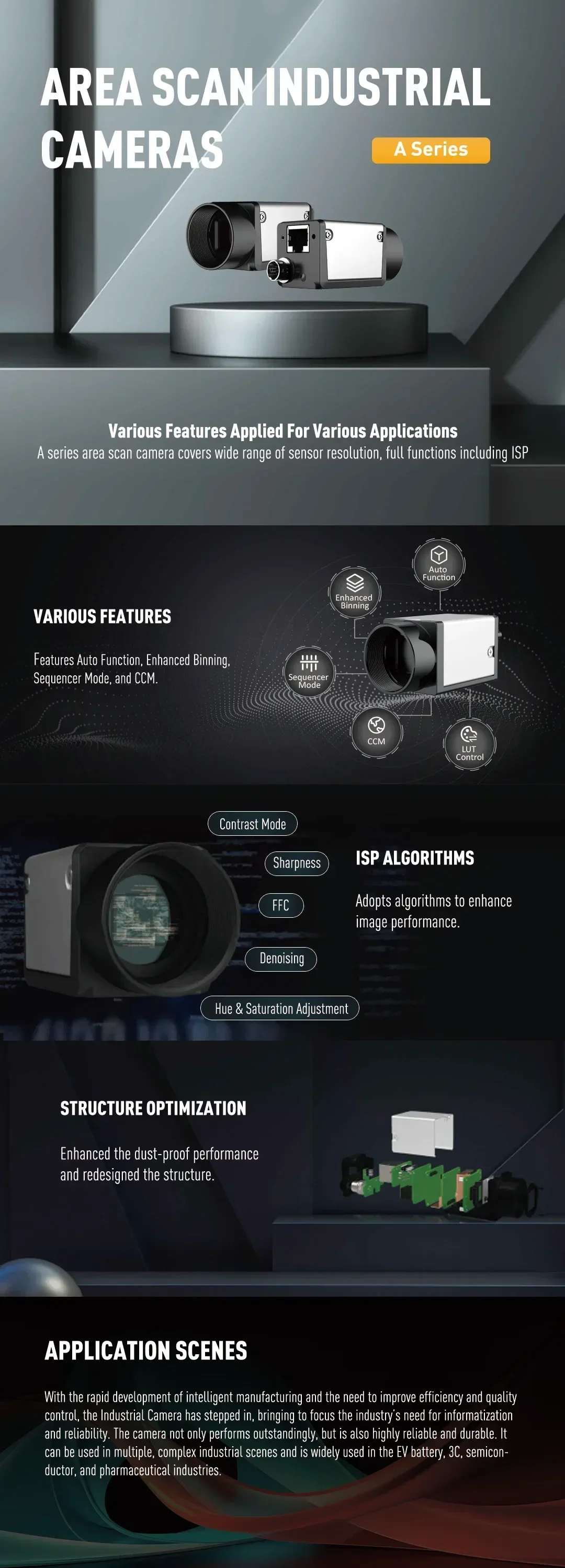 2025A3124MG100 高速 1280x960 グローバルシャッター CMOS AR0135 センサー GigE 産業用カメラ