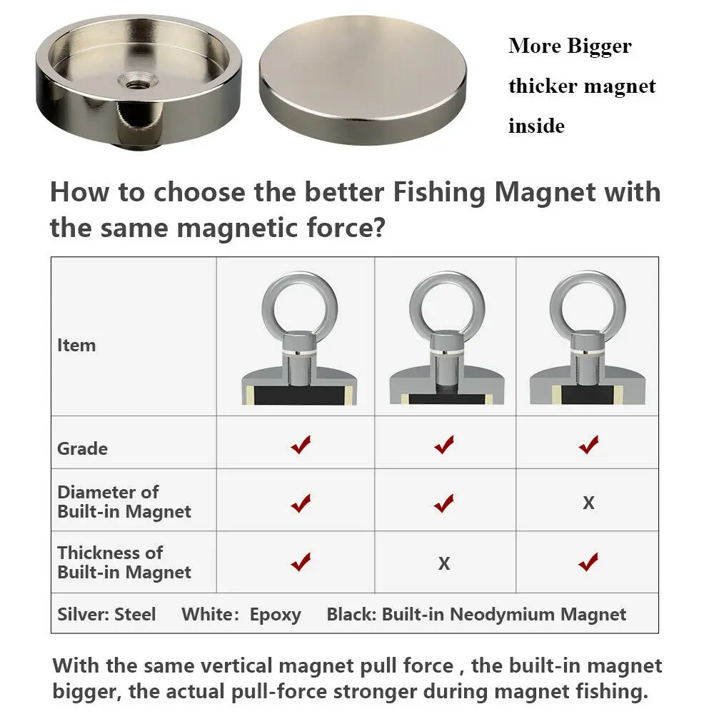 500lbs Strong Fishing Magnet Kit N52 Rare Earch 20M Rope Underwanter Metal Ring Neodymium Magnetic