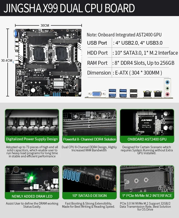 X99 Dual Motherboard Set with 2*E5 2699 V3 and 4*32GB=128GB DDR4 ECC REG 2133mhz RAM Support Intel LGA 2011-3 V3 /V4 CPU Kit view 6