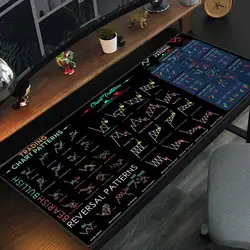 Hot Chart Pattern Mouse Pad for Stock Market Forex Bitcoin Trader Desk Pad Investor Gift Candlestick Pattern Art Keyboard Mat