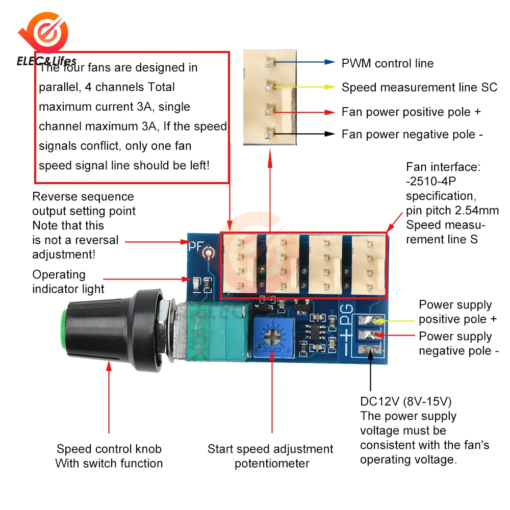 Placa controladora de motor de velocidade de ventilador pwm, dc 12v 3a 4 canais com interruptor de botão 3p plug módulo regulador de equipamento elétrico