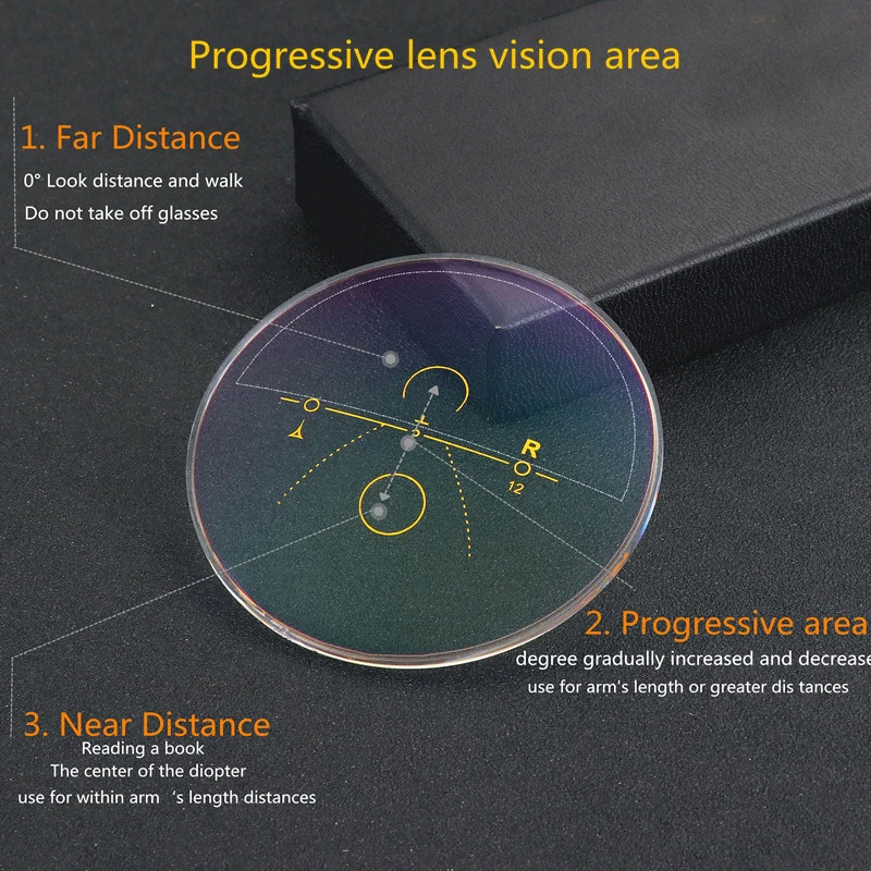 VCKA MR-8 Discoloration Progressive Multifocal Lenses Spectacles Prescription Custom Far + Near Myopia Hyperopia 1.56 1.61 1.67