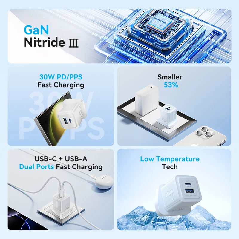 Vention 30W GaN USB Type C Charger PD 3.0 Dual Ports Fast charging for iPhone 8-16 Tablet Xiaomi Samsung USB Type C USB Charger image 2