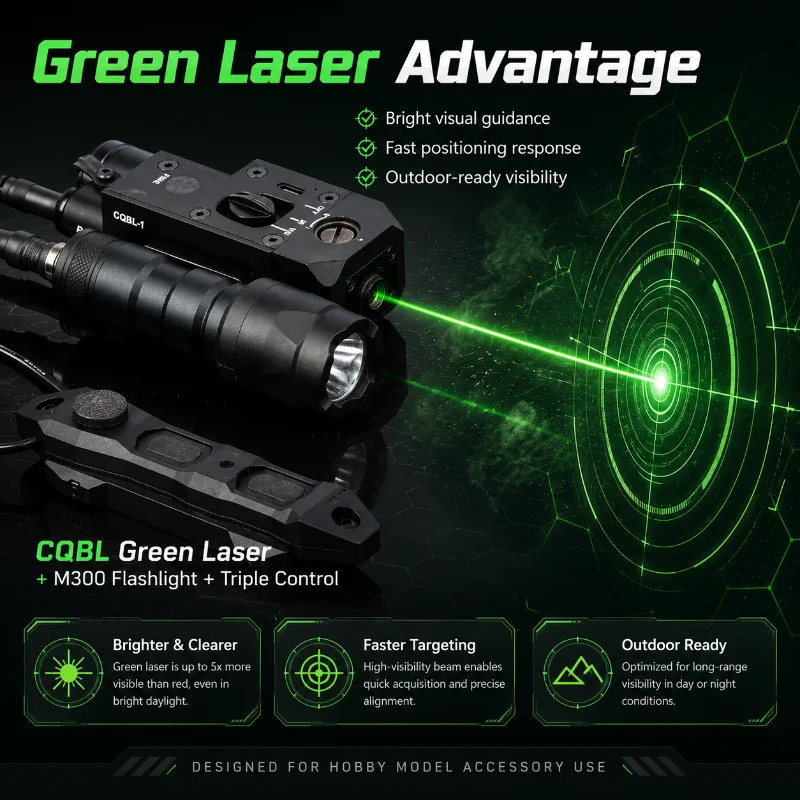 Universal 20mm Rail CQBL-1 Position Laser USB-C Recharge Wired Switch Hobby Leisure Practice Accessory