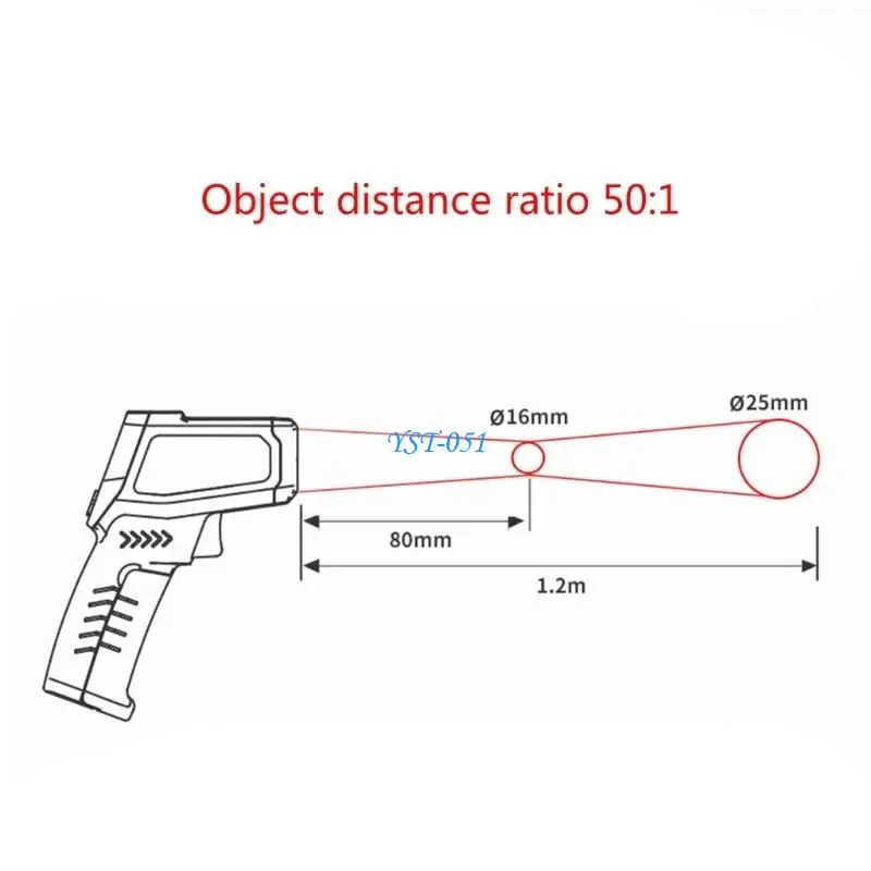 

E15A InfraredThermometer Non-Contact Digital Lasers Temperature Meter Digital Display -58℉～1382℉(-50℃～750℃) Thermometer