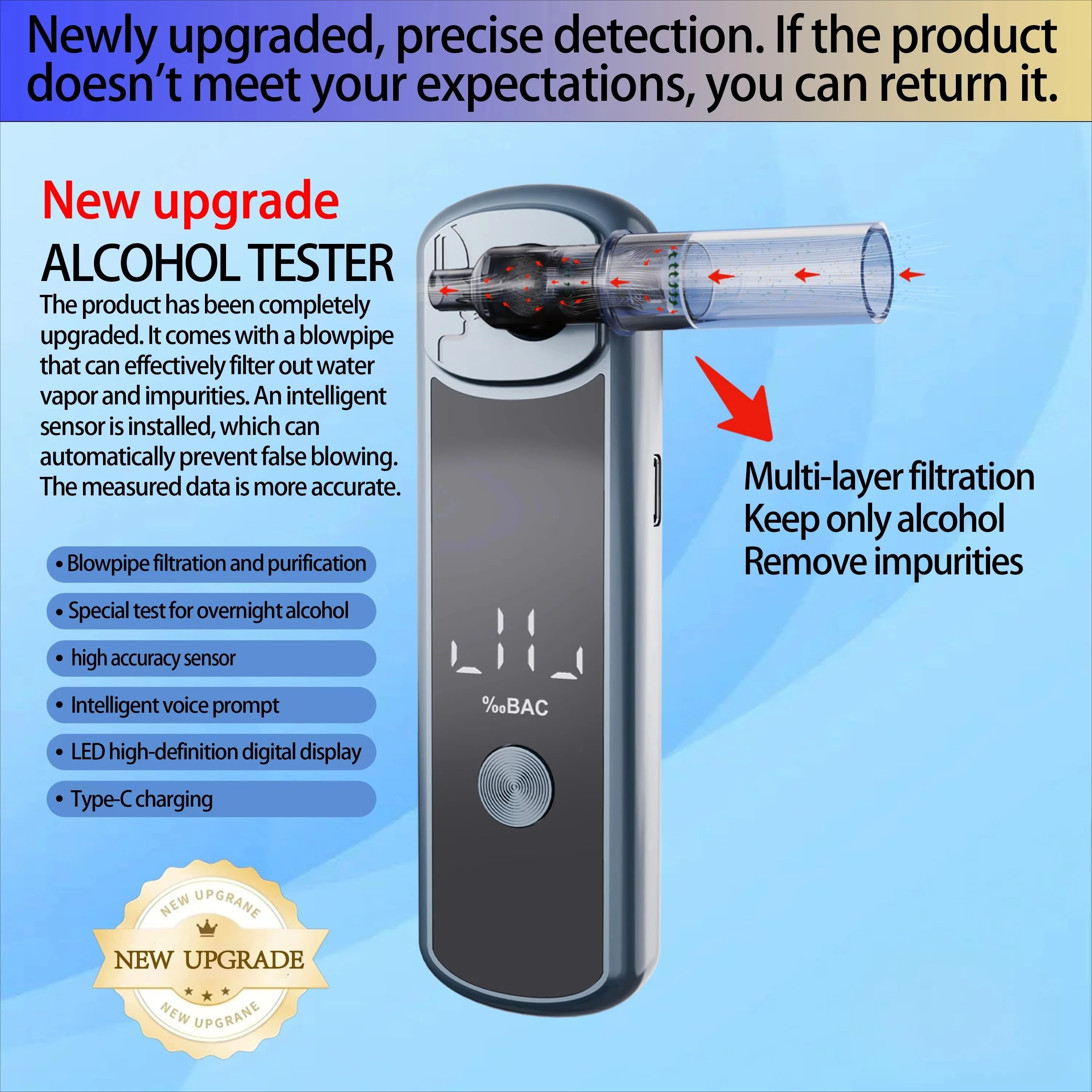 High-Precision Professional Alcohol Breathalyzer Detector Semiconductor Sensor Lithium Battery for Drunk Driving
