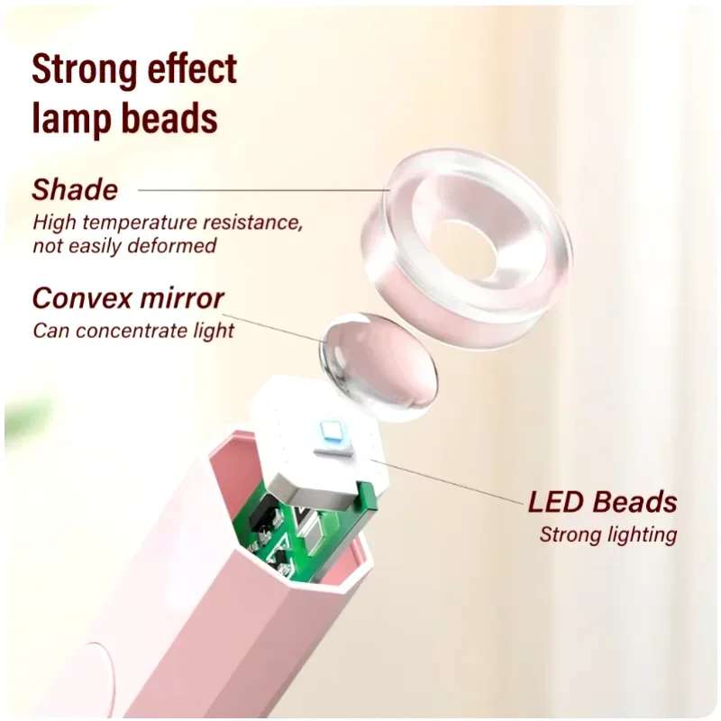 Mini lámpara de uñas portátil, herramienta de uñas recargable por USB para curado, secado y pulido