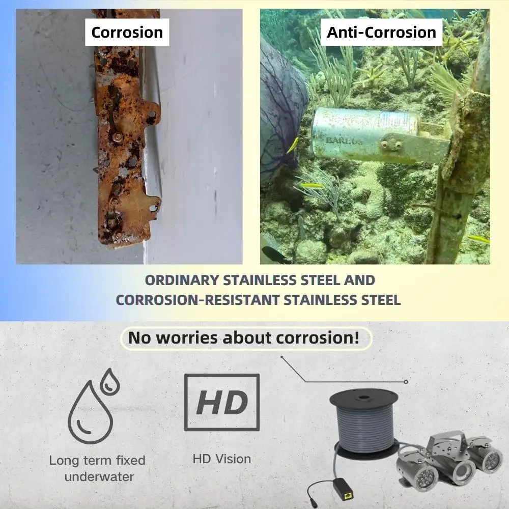 Boîtier résistant à l'eau de mer caméra réseau sous-marine eaux turbides lumière de remplissage forte