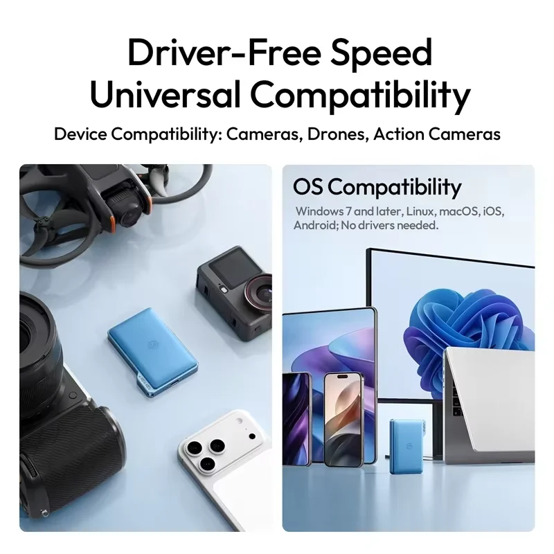Memory Card Storage Case Dual‑Slot UHS‑II Reader USB‑C 3.2 High‑Speed Transfer for Camera Smartphone Photographer Travel