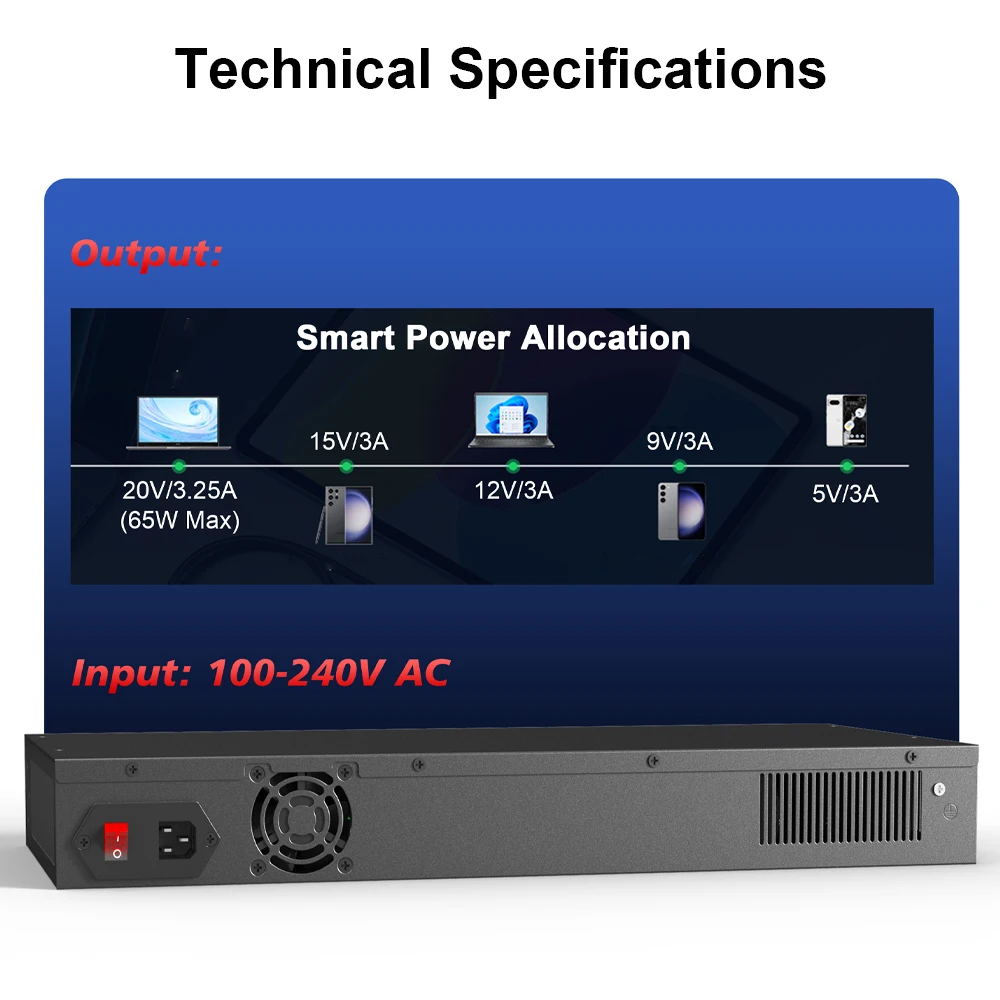 NEW 16-Port Cabinet Charging System for Schools, 65W PD Tablet Charger Hub with Lockable Rack