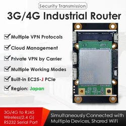 4G LTE Industrial WiFi Wireless Router VPN Data Pass-Through LTE FDD B1/B3/B8/B18/B19/B26 W/SIM Card Slot EC25-J Mini PCIe Modem