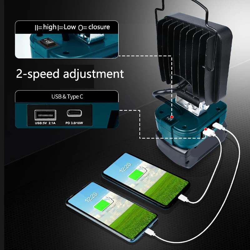 Luz de trabalho led portátil para bosch 14.4v-18v bateria de íon-lítio 48w 3400lm lanterna de iluminação de emergência com carga usb tipo-c ganz