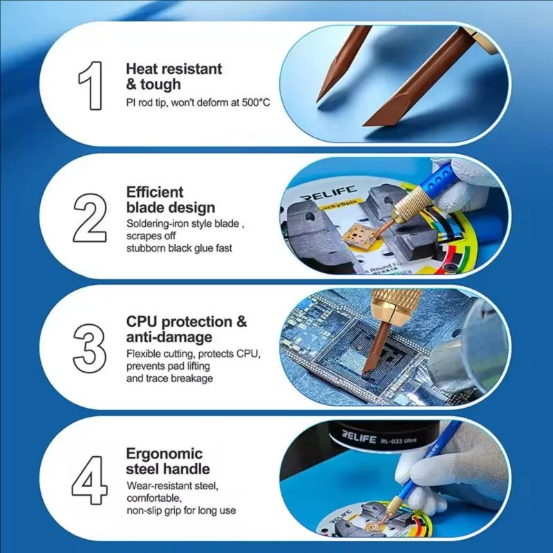 RELIFE RL-023C Chip Glue Revomal Blade Set For CPU IC BGA Chip Mobile Phone Repair Rework Tool