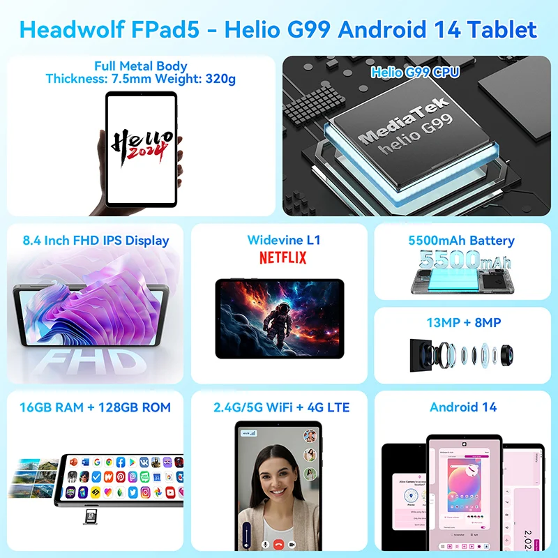 New Headwolf Fpad5 Android 14 Tablet Netflix L1 8.4-inch pad Helio G99 8GB+8GB Ram 128GB Dual SIM Card Dual Speaker 5500mAh