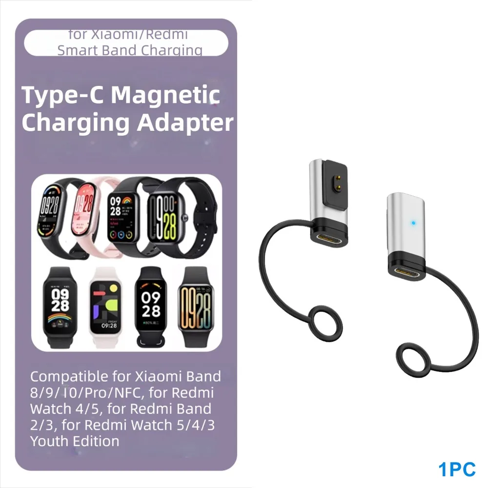 Led Indicator Magne… - image