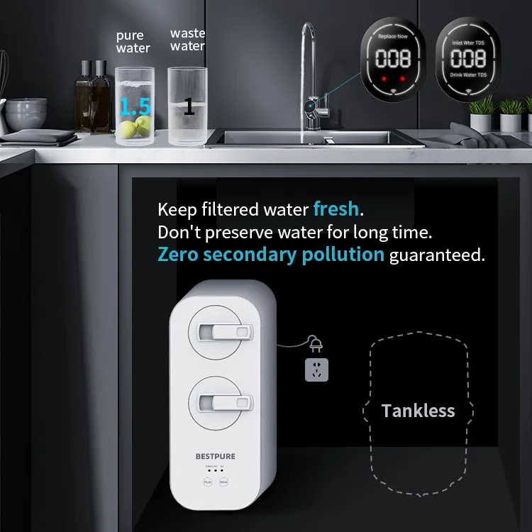 600 GPD Water Filtration System TDS Faucet Monitoring Household Reverse Osmosis System RO Water Purifier