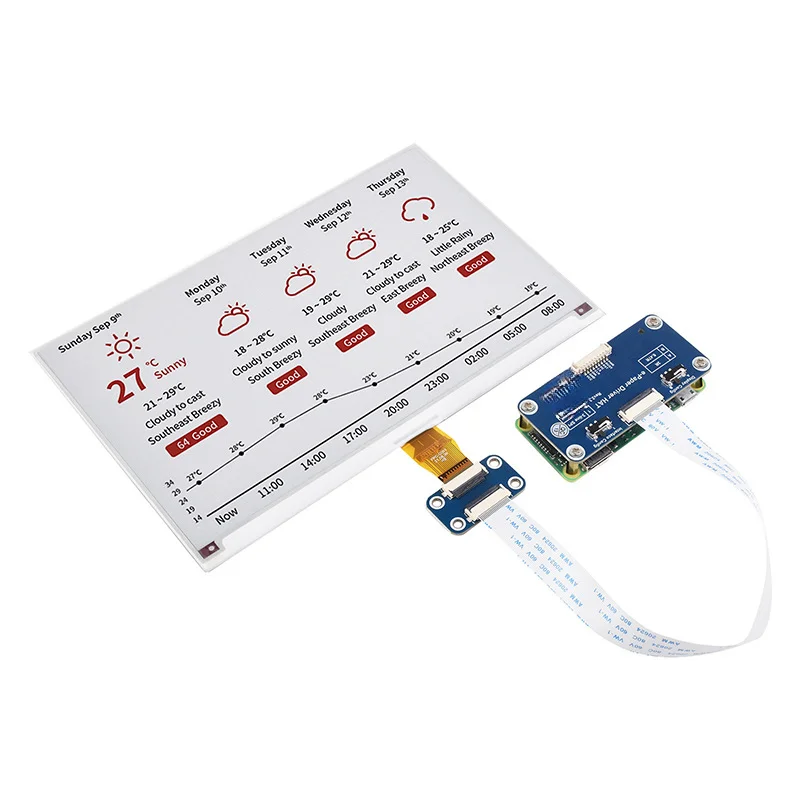 Écran électronique E-Ink, écran nu, communication Spi, technologie 7.5 × 800, rouge, noir, blanc, 480 pouces