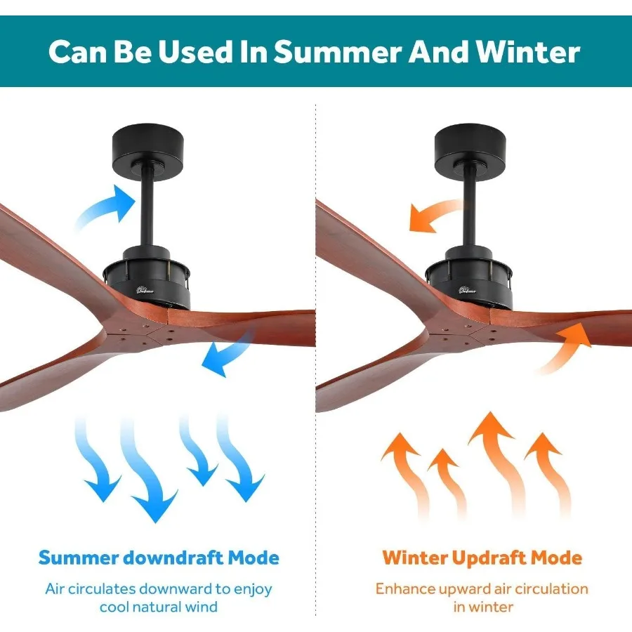 60 بوصة منخفضة المظهر فلوش جبل مروحة سقف خشبية حديثة بدون أضواء للمزرعة الداخلية غرفة نوم غرفة المعيشة في الهواء الطلق فناء P #4