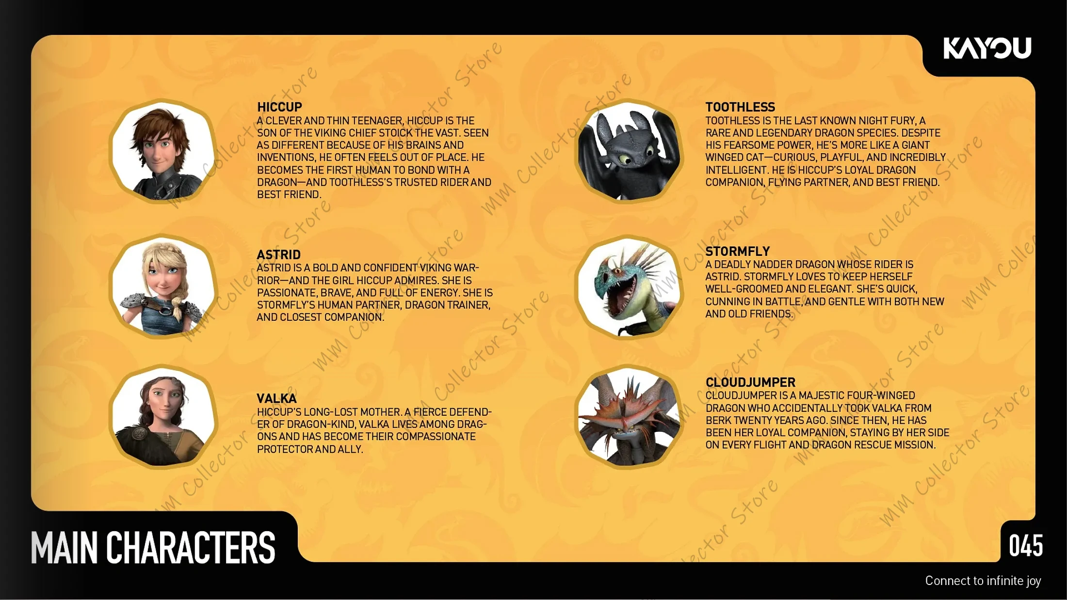 KAYOU Genuine English Version How to Train Your Dragon-Dragon Seeking Collection Card-Ride the Wind Edition-SEA-Series 1 Collect