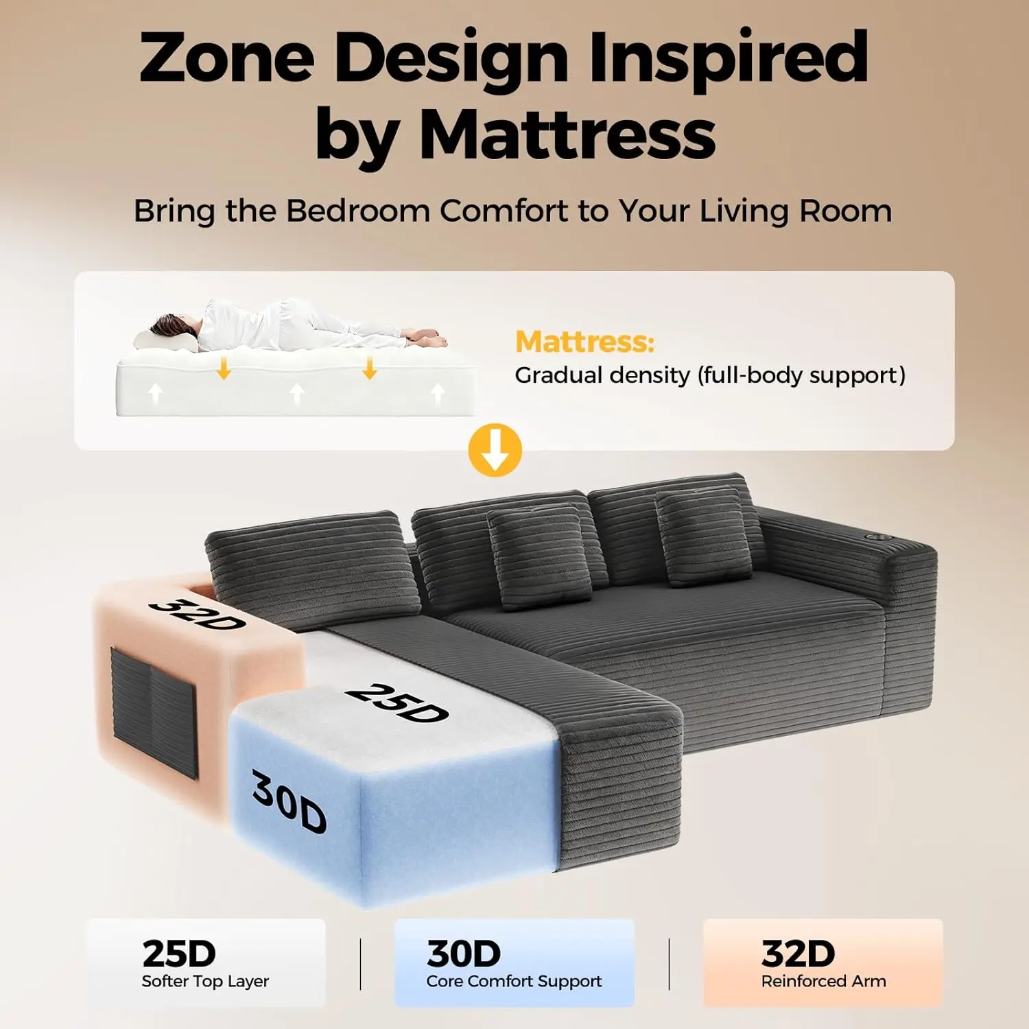 Sofá secional em nuvem de 108" em uma caixa, sofá secional modular comprimido com assento profundo, sofás desossados de veludo