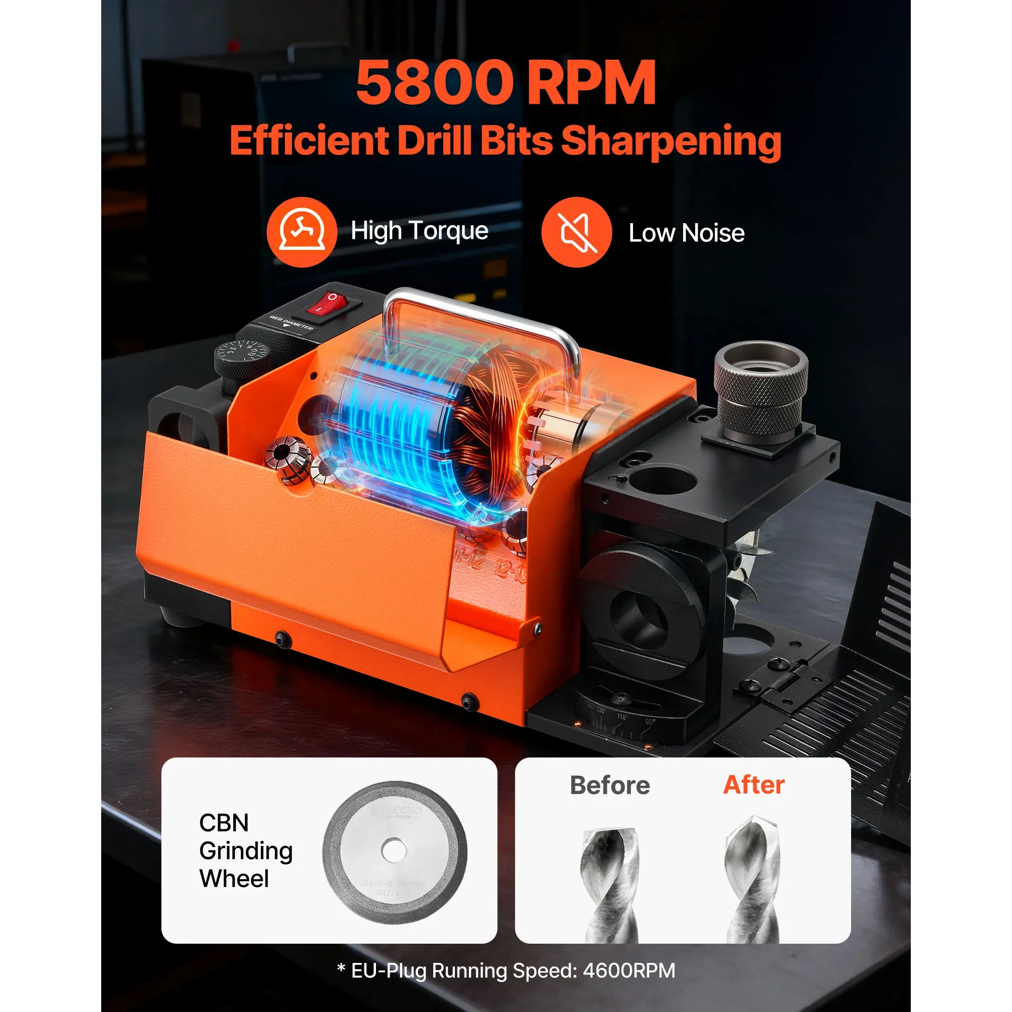 Drill Bits Sharpener with Adjustable Lip Relief Angle Front Cutting Lip & 95°-135° Point Angle with Collets & CBN Wheel