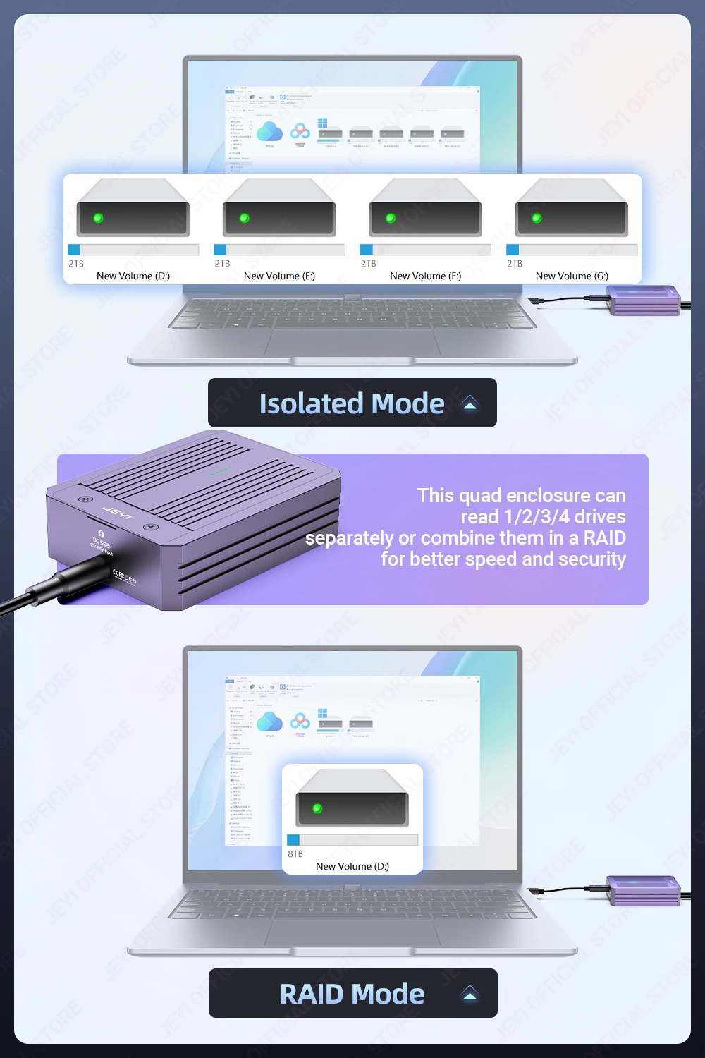 JEYI 4-Bay M.2 NVMe SSD-Gehäuse, kompatibel mit Thunderbolt 4/3 und USB4 40 Gbit/s, RAID 0/1/5/10-Unterstützung, ultraschnelle Dockingstation – Detail 3