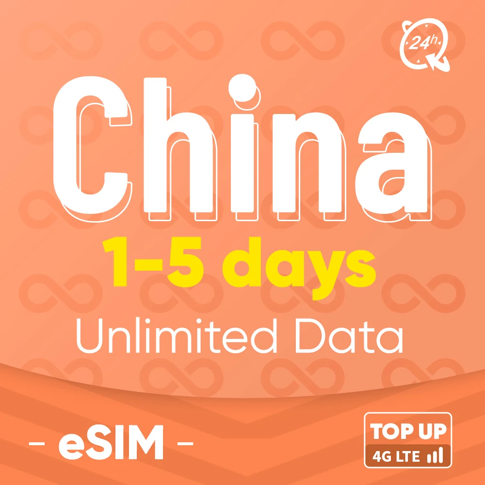 China Premade SIM Travel Card, China Travel Card, Use WhatsApp, FB, Suporte Esim para iPhone