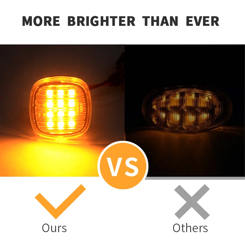 

2PCS Led No Dynamic Side Marker Light Turn Signal Lamps For Skoda Fabia Octavia MK1 Mk2 For Audi A3 A4 B5 A8 For SEAT
