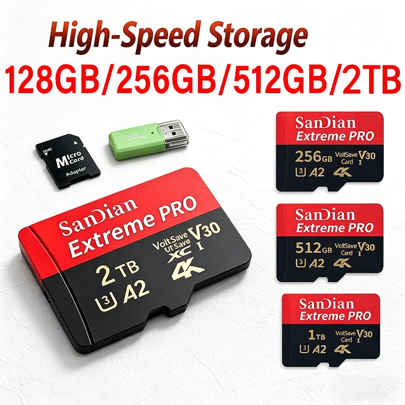 kb mb gb memory unit and its types