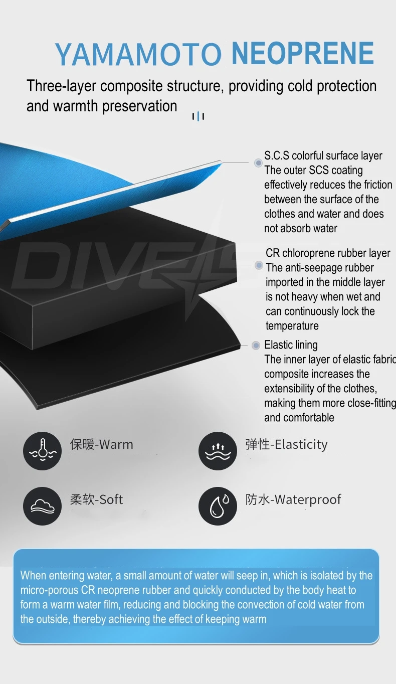 2.5MM Women Scuba Keep Warm Outdoor Water Sports Spearfishing Swim WetSuit Neoprene Long Sleeve Snorkeling Kayaking Diving Suit