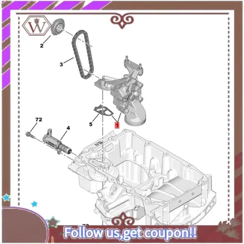 

A57E-Engine Oil Pump 9801943580 9837408880 For 208 308 3008 5008 Citroen C3 C4 C5 09-21 9801703580 High Pressure Pump
