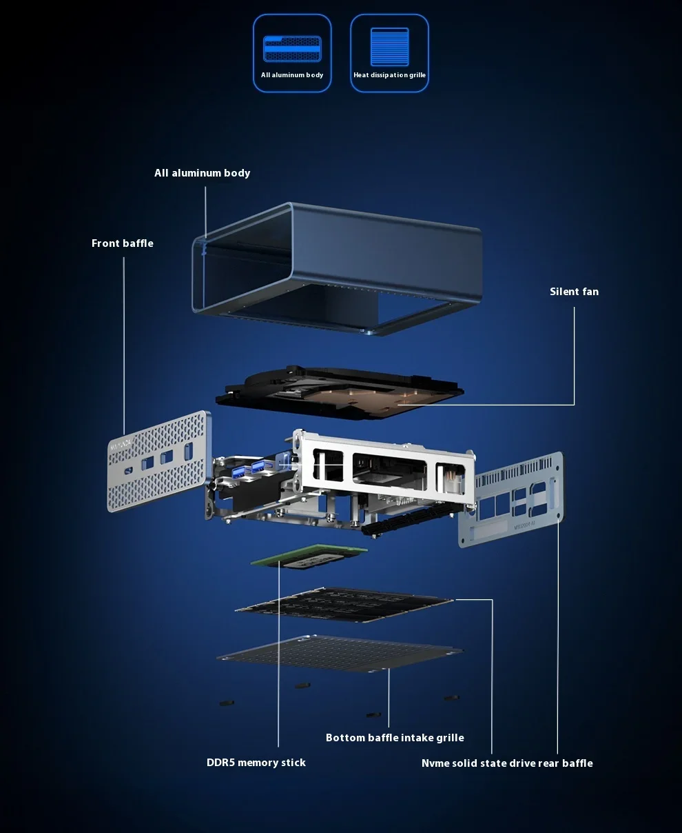 MAIYUNDA M1S Intel N150 Mini PC NAS Server DDR5 4800 4×M.2 NVMe Dual Intel i226-V 2.5GbE Mini PC Home Server No WiFi No BT