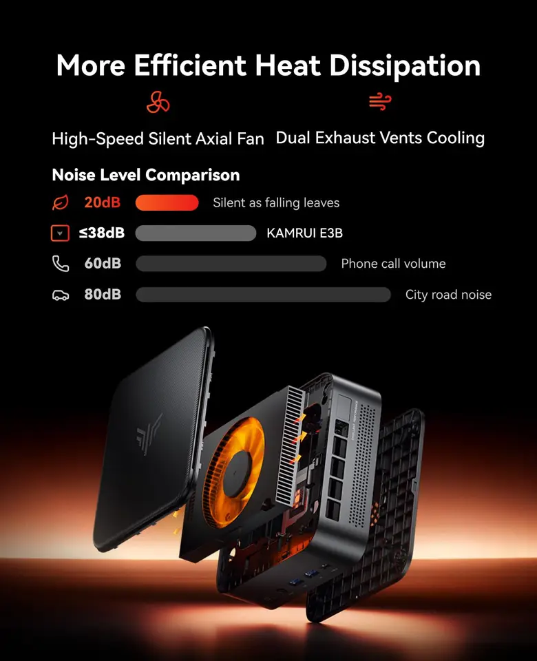 AMD Ryzen 7 7735HS Mini PC 16GB LPDDR5 512GB NVMe SSD Triple 4K
