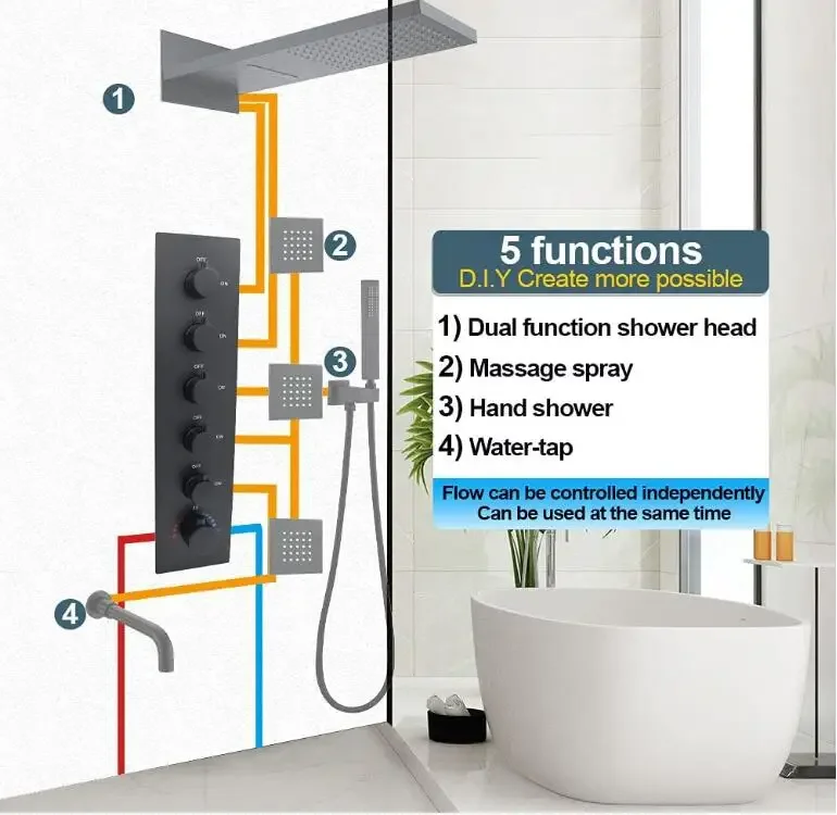 Brass Concealed 5-Way Thermostatic Valve Shower Mixer Water Diverter with Round Knobs Black, Work Simultaneously Individually