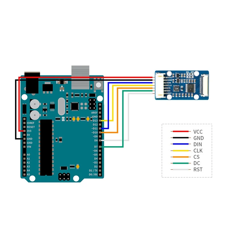 New!!1.51-Inch Transparent OLED Screen OLED Display 128X64 Resolution Display SPI/IIC I2C Parallel Interface
