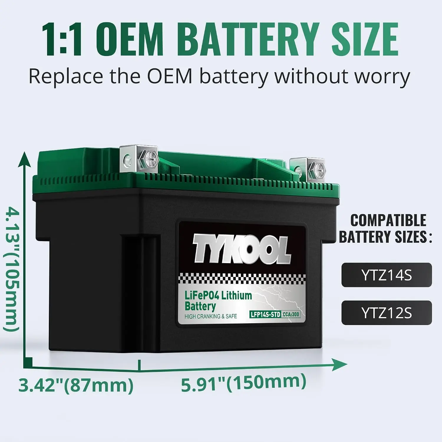LFP14S STD LiFePO4 Lithium Motorcycle Battery 300 CCA 5Ah Africa Twin CRF1000L 1290 Super Adventure Digital SOC Display IP67 Rep