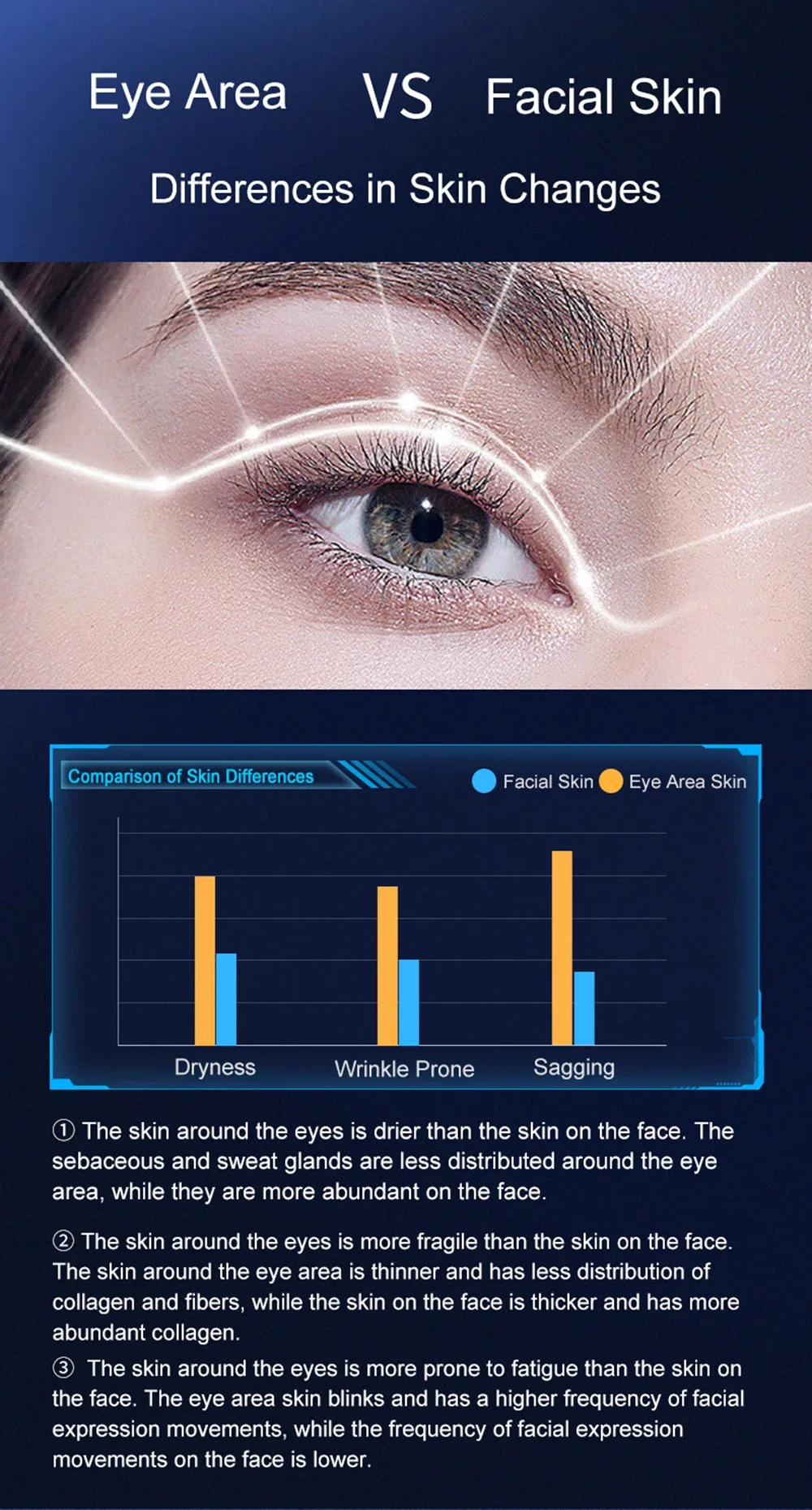 NUEVA máquina de eliminación de arrugas faciales de energía enfocada colágeno MINI Hifu estiramiento facial de la piel dispositivo antiarrugas profesional 2024