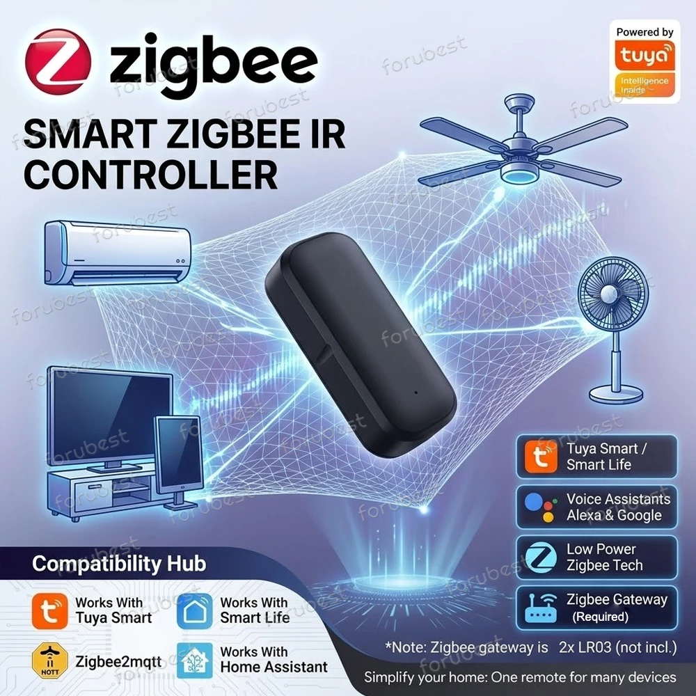 Zigbee IR Remote TV AC Universal Infrared Controller With Temperature Humidity Sensor For TUYA Smart Life Zigbee2mqtt Gateway